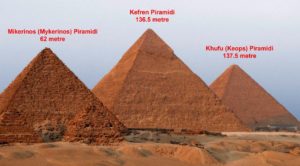 misir-piramitleri
